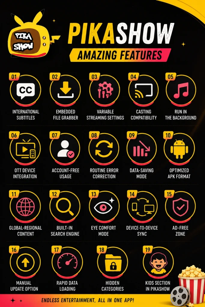 Features of Pikashow APK